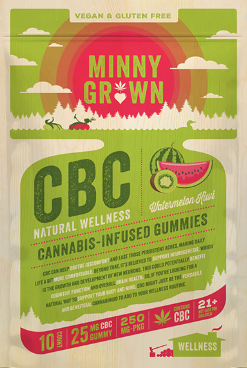 Minny Grown | CBC Watermelon Kiwi