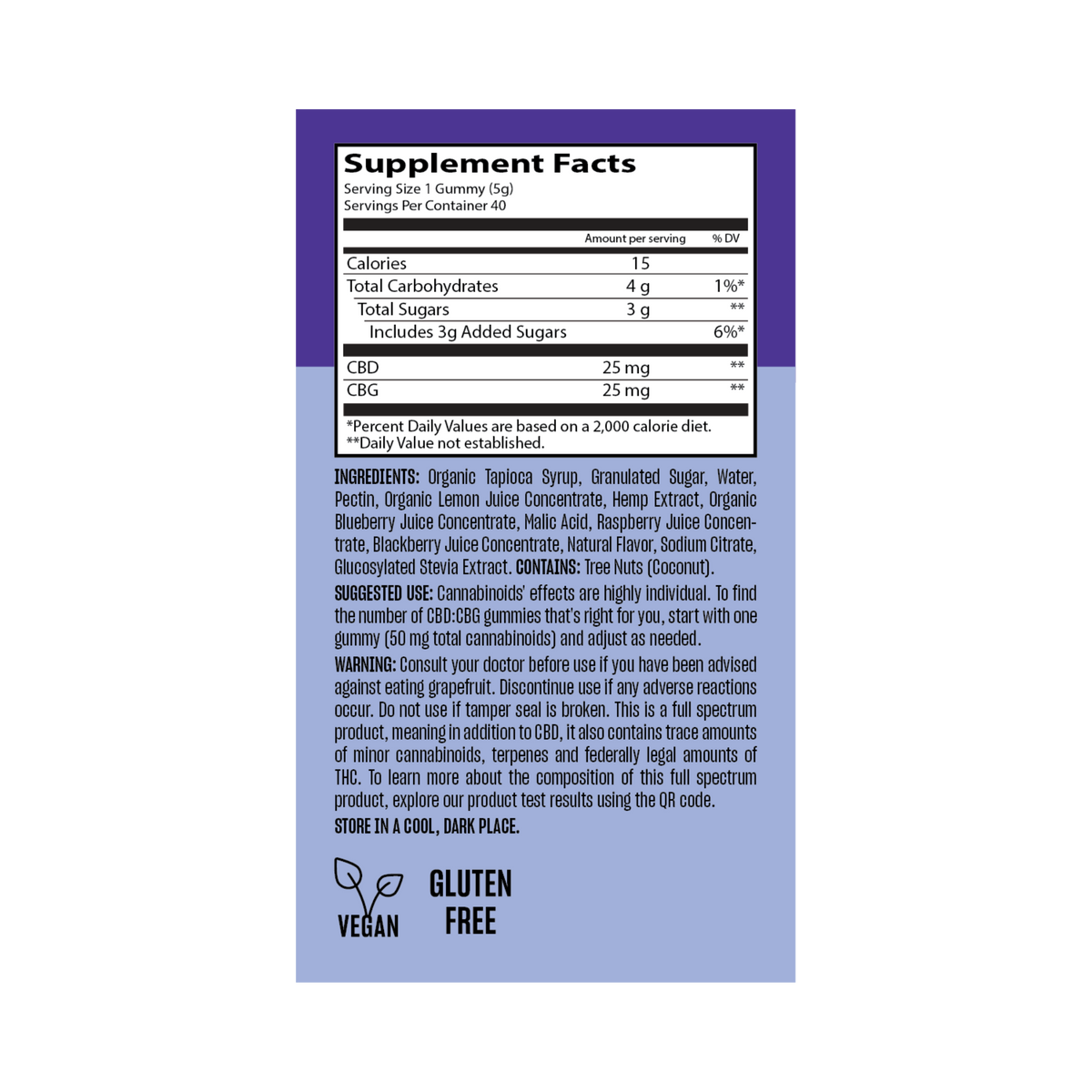 Lazarus Naturals CBD:CBG Gummies