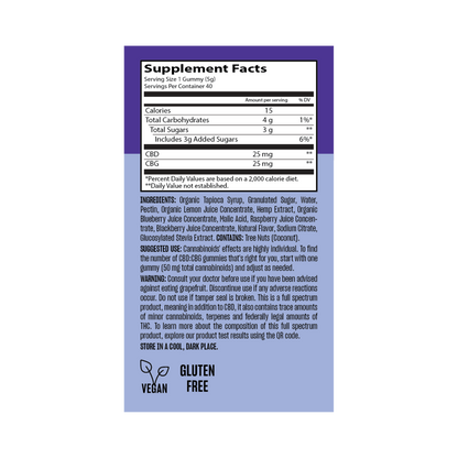 Lazarus Naturals CBD:CBG Gummies