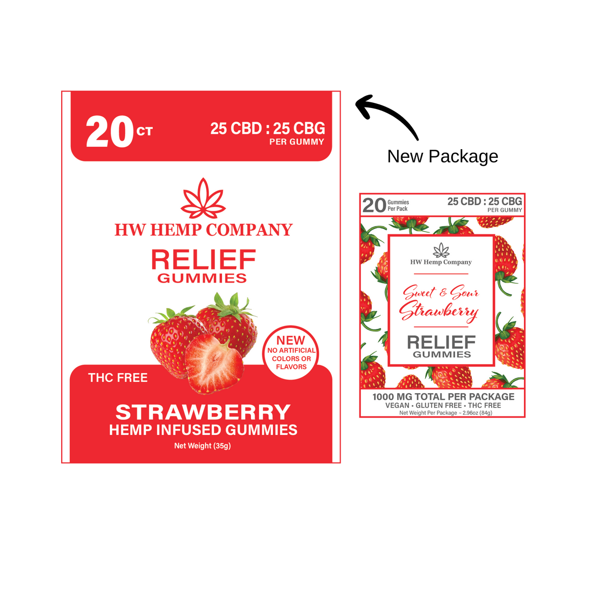 HW Hemp Co | Relief Gummies 1:1 CBD:CBG 20 ct