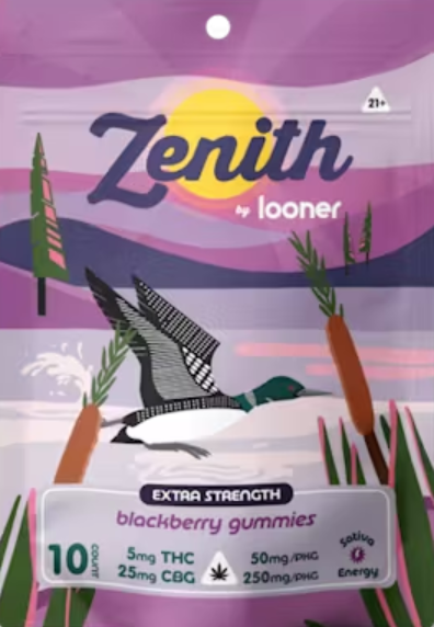 Looner Gummies